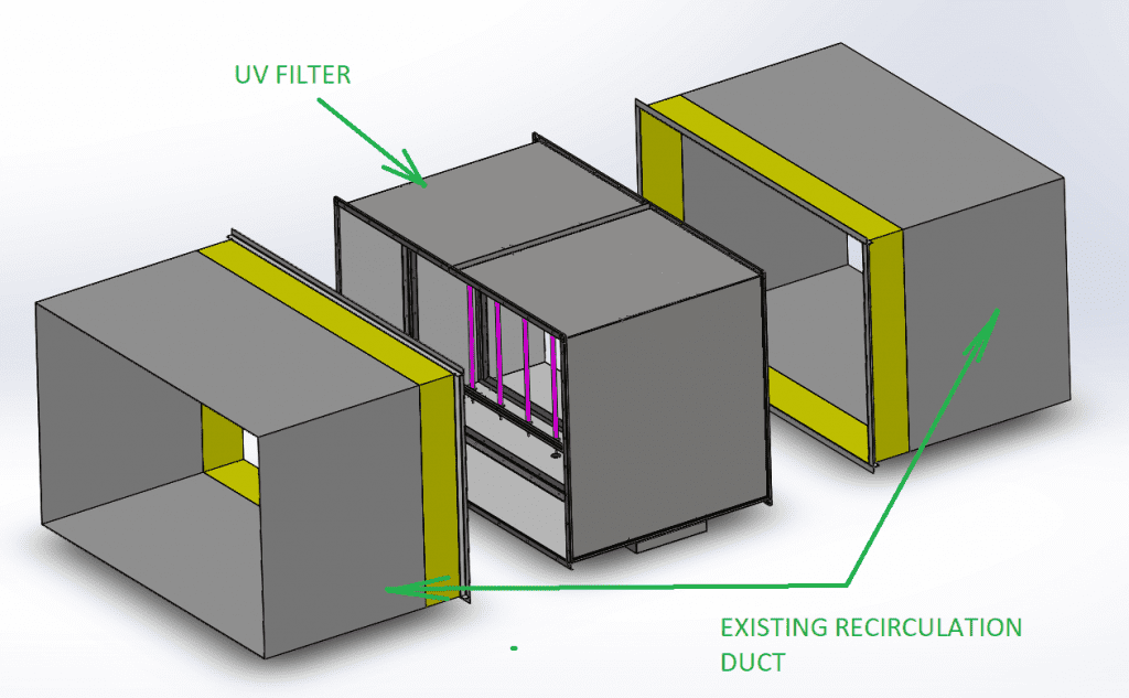 model-of-UV-filter