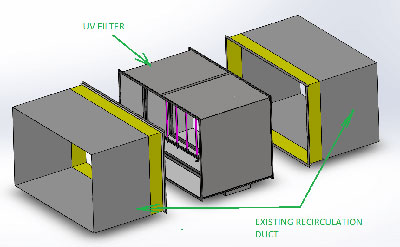 UV-filter-features